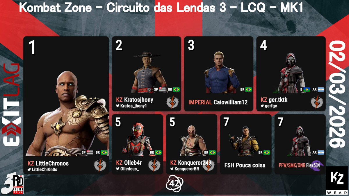 Kombat Zone tweet media