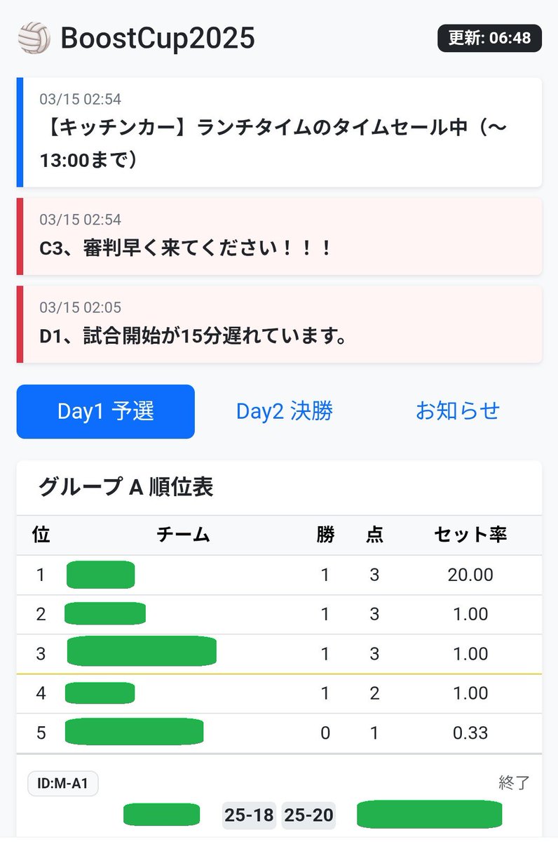 BREZZA_2011's tweet photo. 🔥BOOSTCUP 最新情報🔥
今年度の新たな試みとして、大会に向けて『 試合速報サイト』を試作中！
制作メンバーいわく「AIの進化のおかげ」とのこと。
試合会場に来られている方はもちろん、会場に来られない方も、リアルタイムで試合の熱気を感じられるよう準備を進めています。

#BOOSTCUP https://t.co/OCK2JJResn