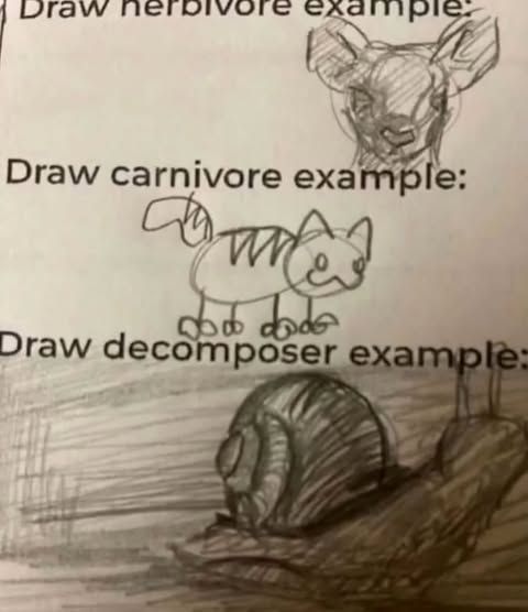 God (@postsofgod) on Twitter photo 