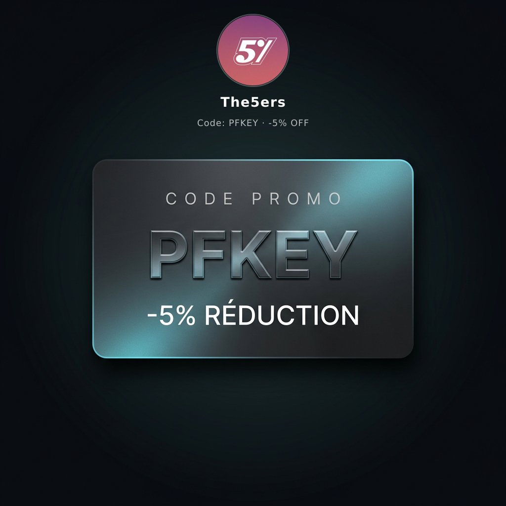 PropFirm Key (@propfirmkey) / Posts / X