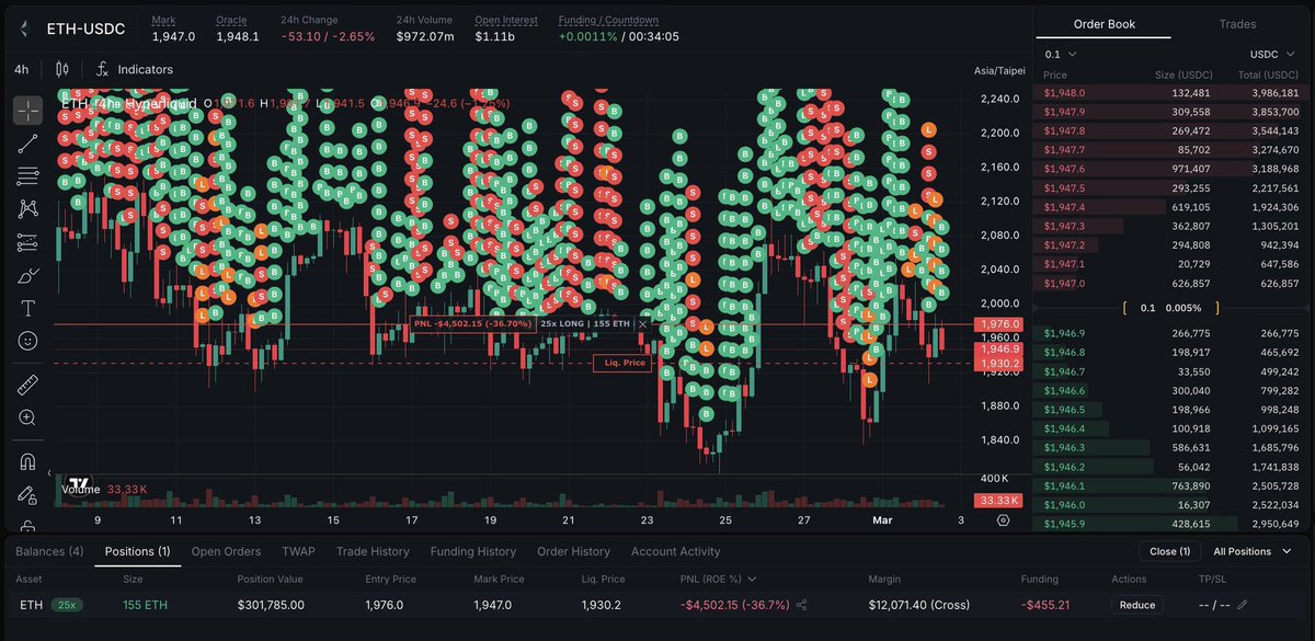 BITWU.ETH 🔆 tweet media