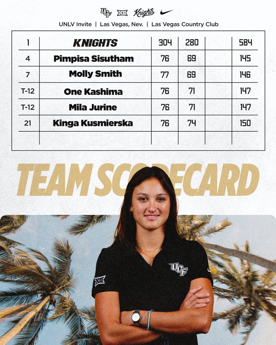 UCF Women's Golf tweet media