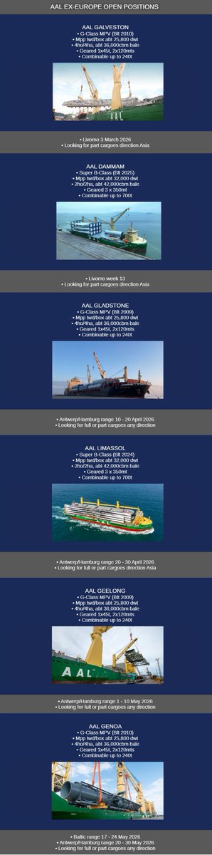 AAL Shipping tweet media