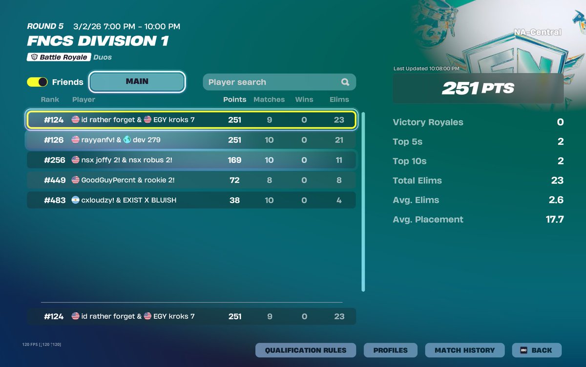 sold last 3 games for qual 

<a href="/EGYEsports/">EGY Esports</a>