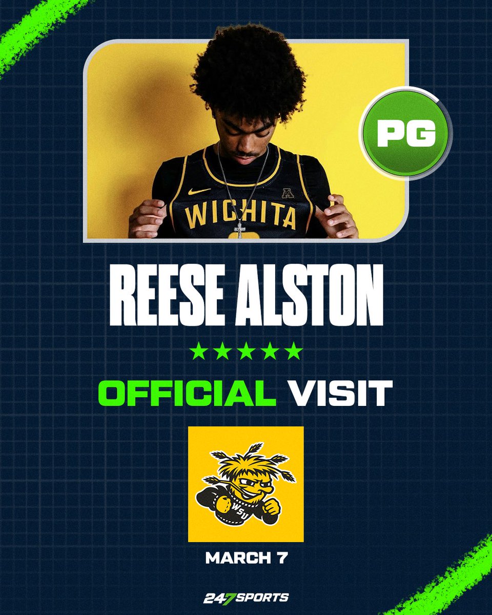 BJenkins247's tweet photo. 𝗡𝗘𝗪𝗦: Reese Alston, the No. 8 overall recruit in the national 2027 class, will take an official visit to #WichitaState this weekend, a source tells @247Sports.

Alston previously completed an unofficial visit to campus back in October. 

𝐏𝐑𝐎𝐅𝐈𝐋𝐄 https://t.co/xyMNufc1b2 https://t.co/O8LwdDY1IW