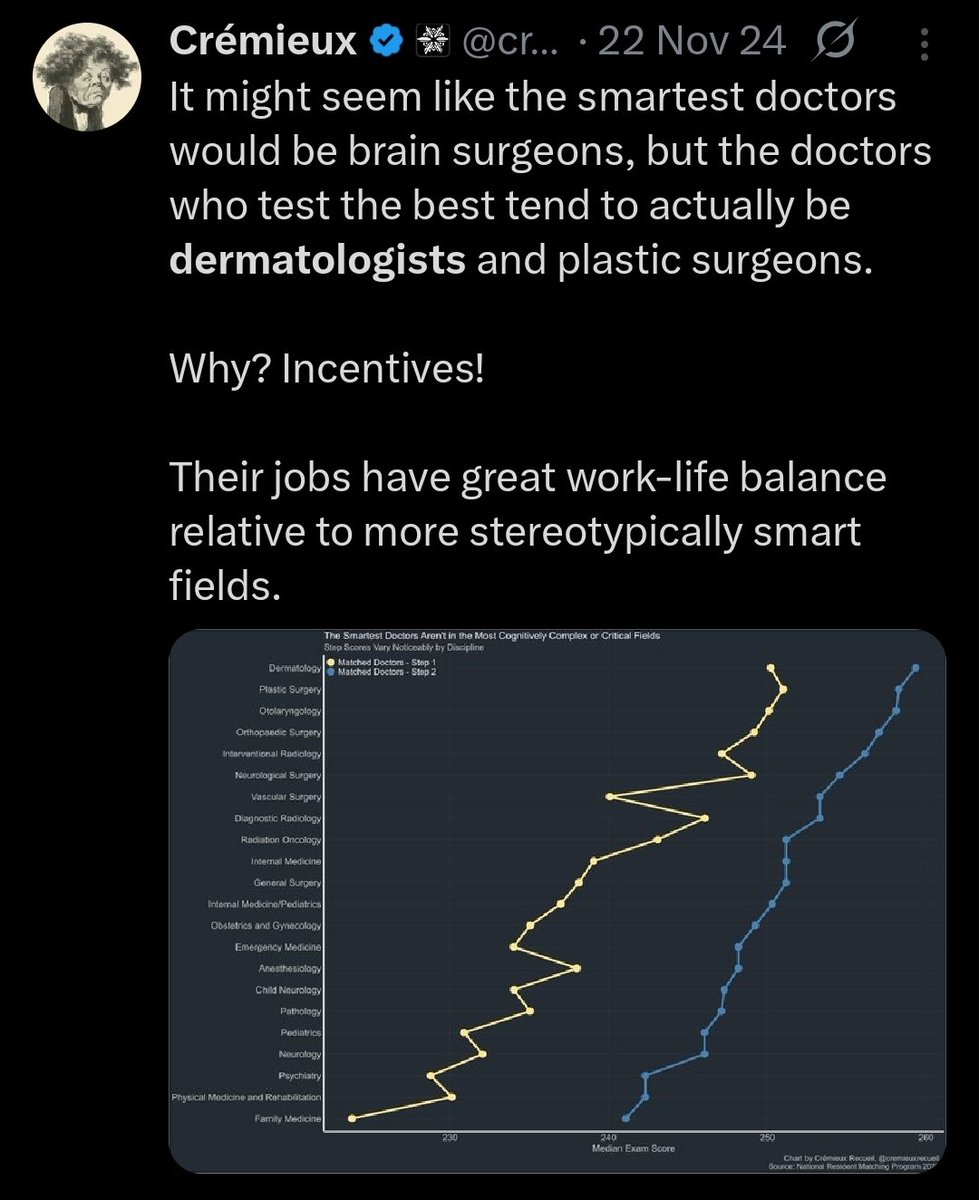 Crémieux tweet media