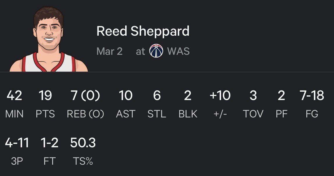 RocketsMuse tweet media