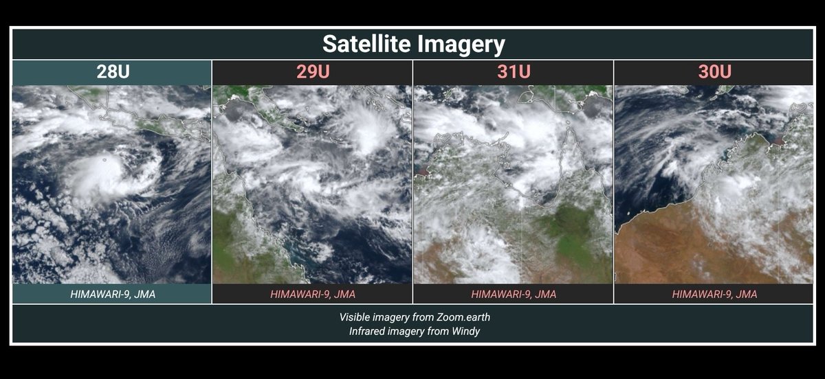 APGMeteorology's tweet photo. #APMetTWO 26D062
Global #TropicalWeather Outlook
March 3, 2026 @ 3:10 AM UTC

==

[TS] #28U (#90S): 40 mph, 65 kph / 1000 mbar
Has developed into a tropical cyclone but isn’t expected to become more than a shortie.

The next 2 systems have high chances of formation. https://t.co/x4E6qOwBOE