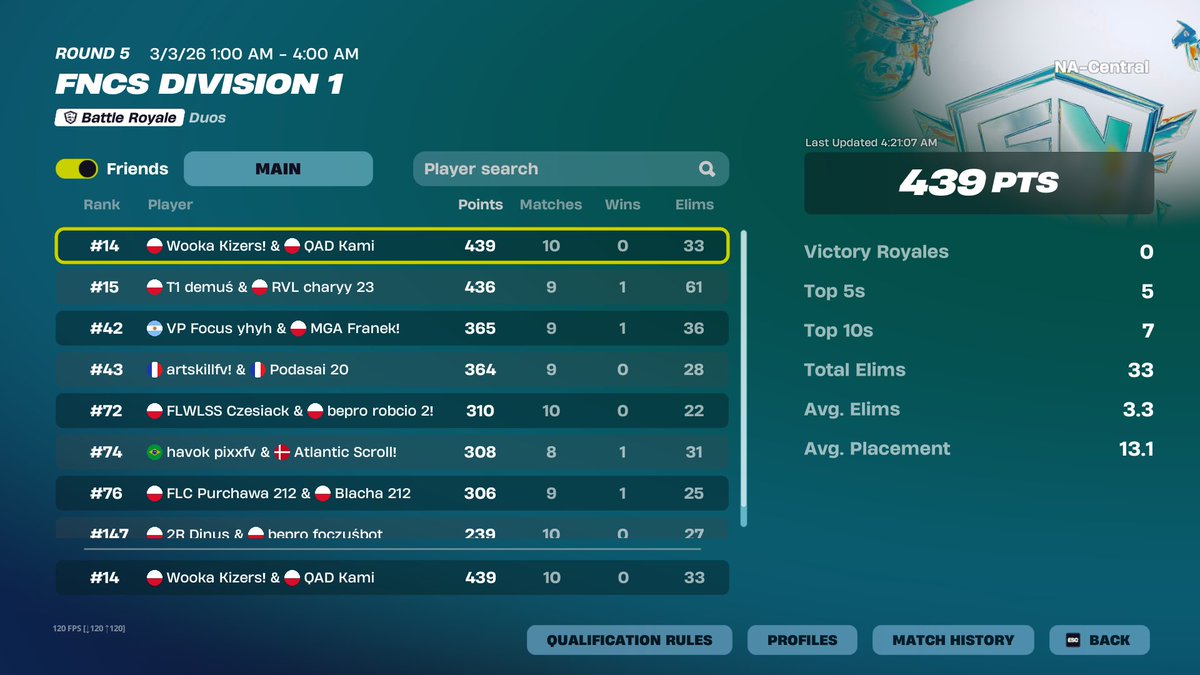 k i z e r s tweet media