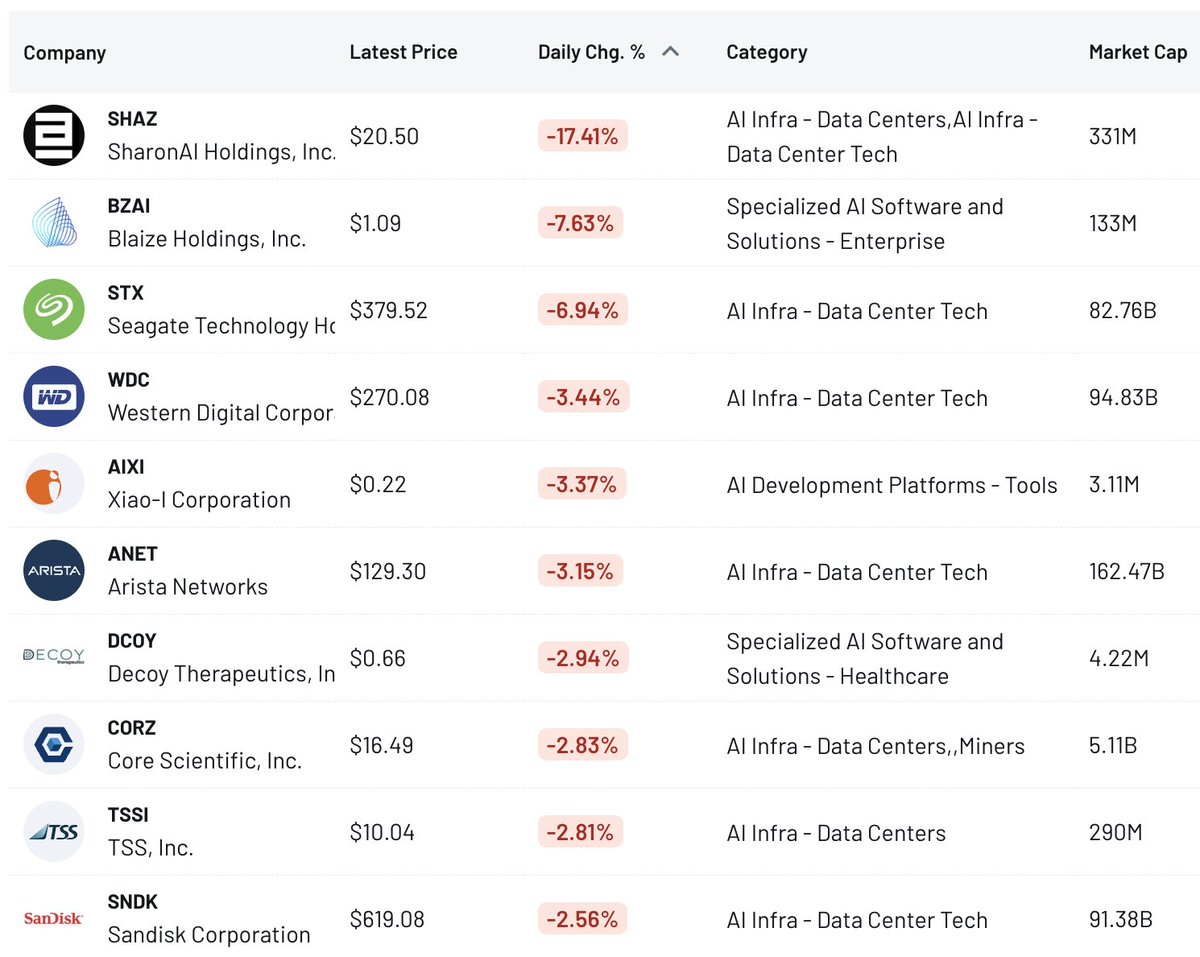 Nick at ListingTrack tweet media