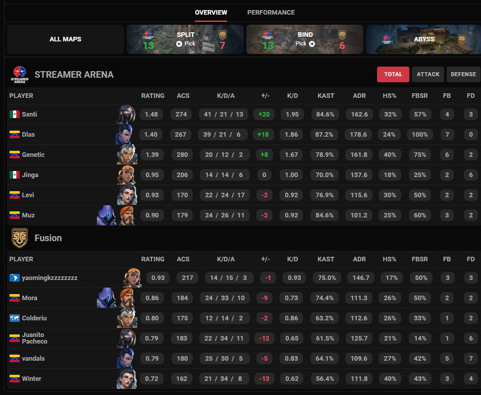 LFT Sxnti tweet media