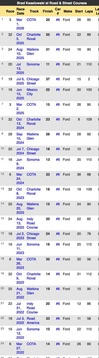 derek charles tweet media