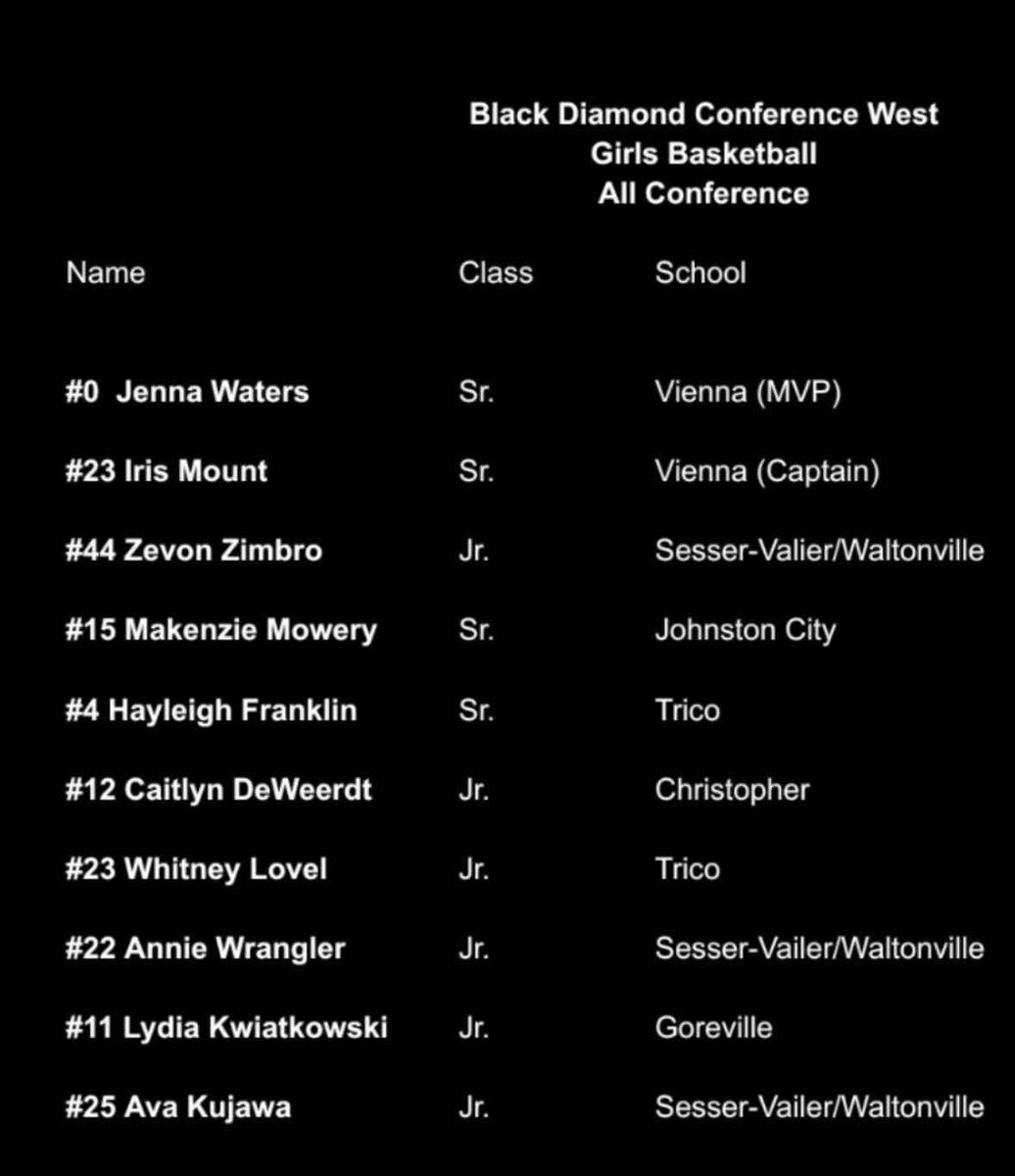 Larry Lovel tweet media