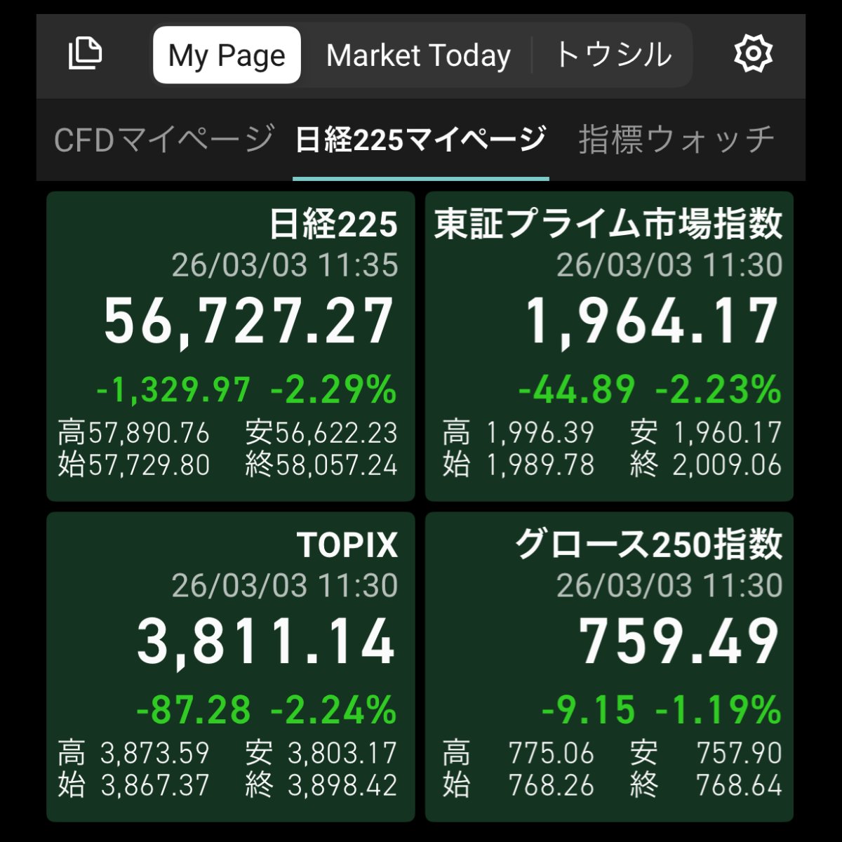 うしたろ tweet media