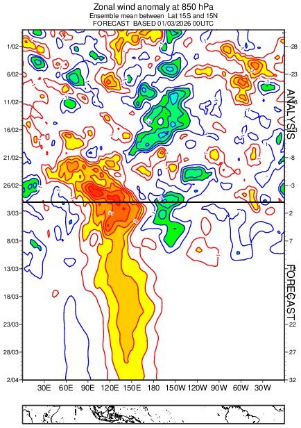 🌧️⛈️Profesor Eduardo ( The Weatherman) 🌨️🌪️ tweet media