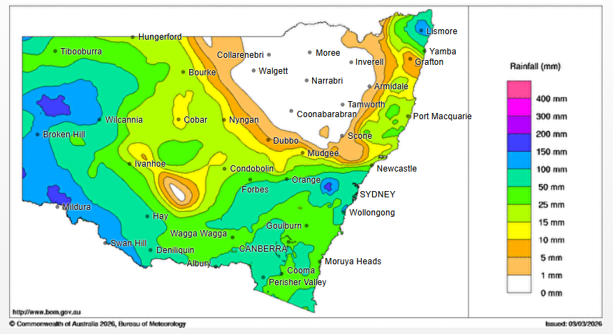 Market Check tweet media