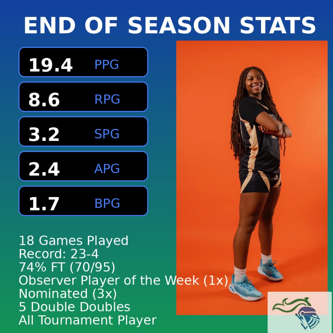 Callie Genece tweet media