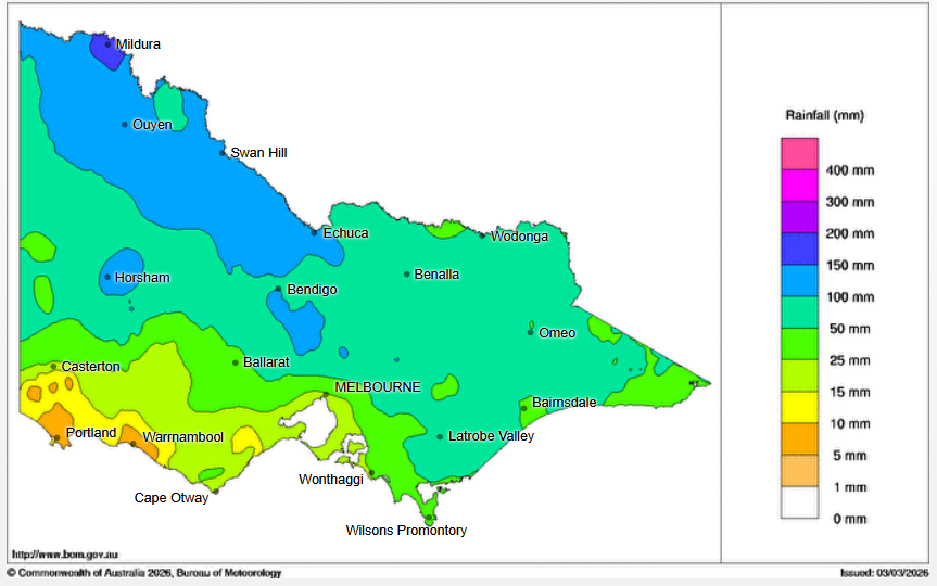 Market Check tweet media