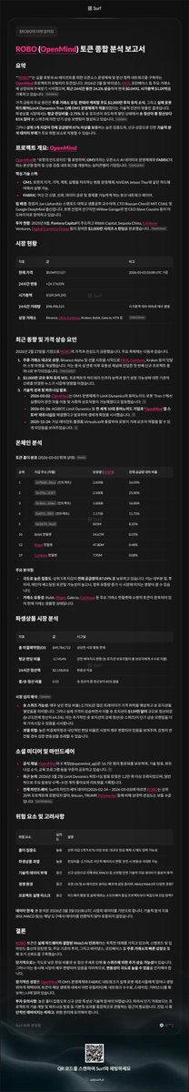 financej9085's tweet photo. SurfAI  이벤트참여

@SurfAI 로 $ROBO 설명듣기

@SurfAI, @FabricFND, @openmind_agi https://t.co/BYJca0CQVr