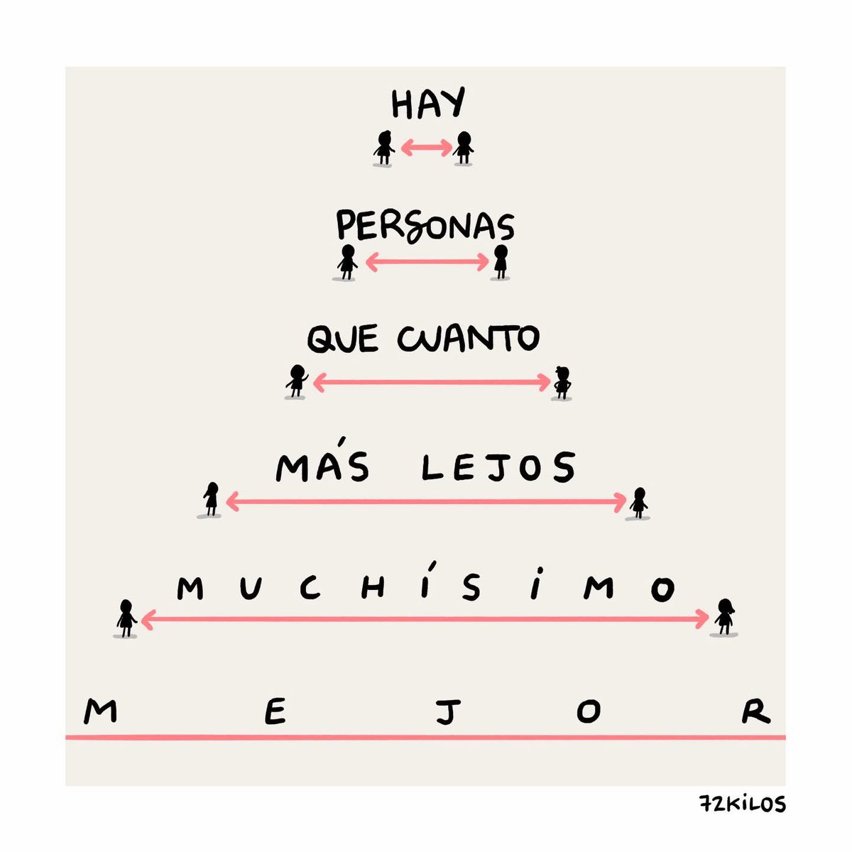 Bandidosfrasess's tweet photo. https://t.co/vcJs4VSv8r