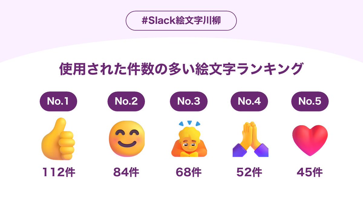 Salesforce Japan tweet media