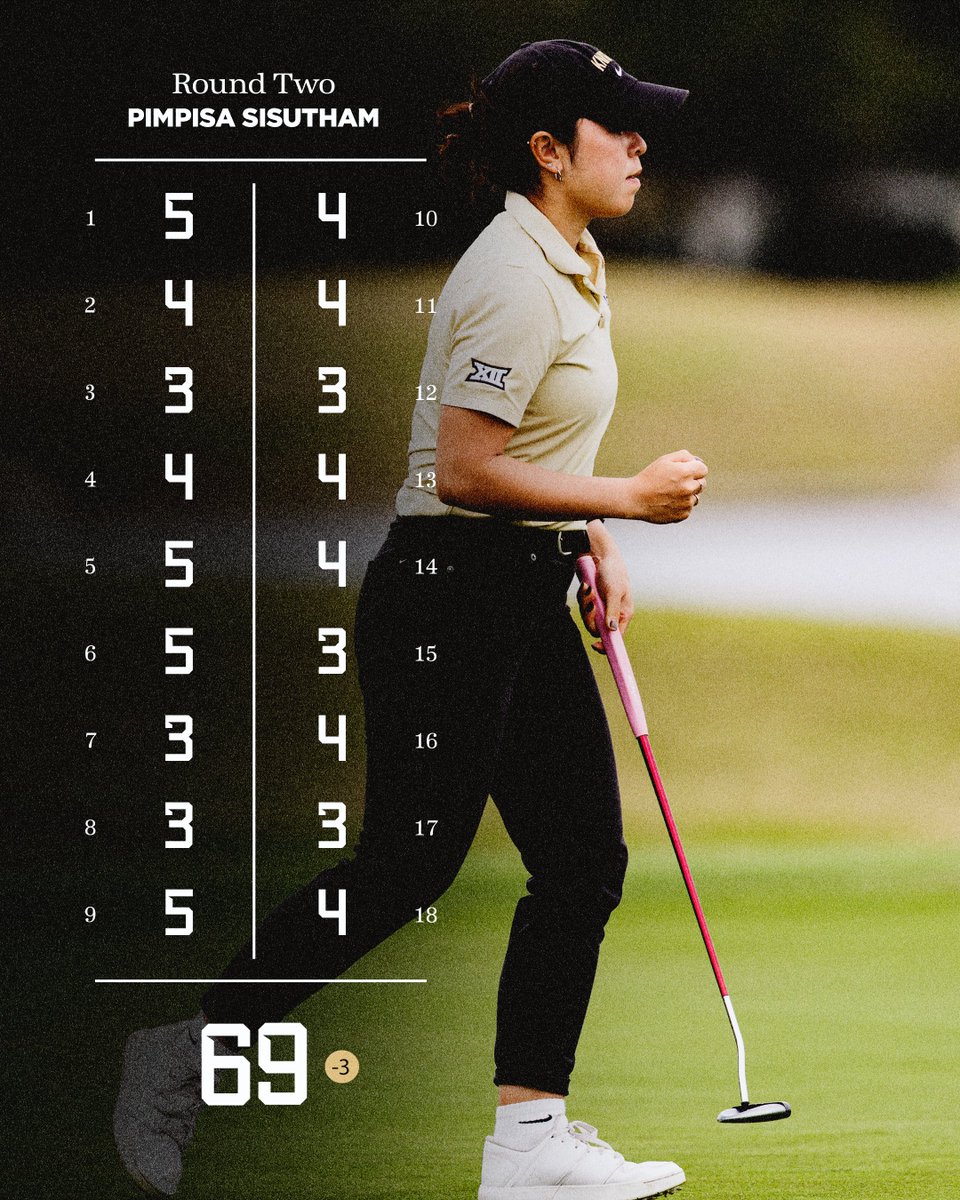 UCF Women's Golf tweet media