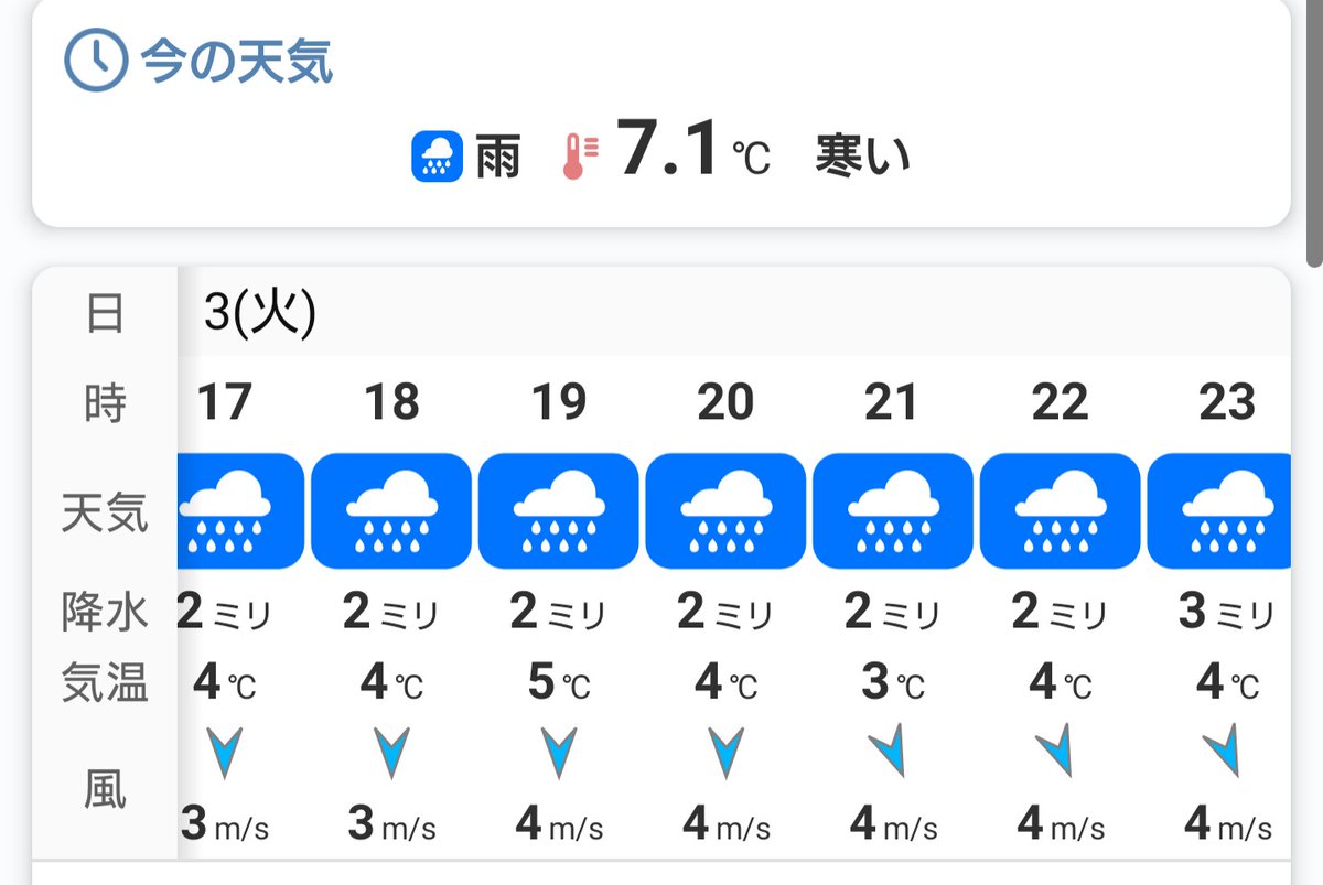 1日通して真冬並みなので体調管理にお気をつけあれ。
防寒必須。
己の心も真冬です…(余計な一言w)