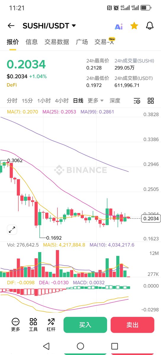 比特币道 tweet media