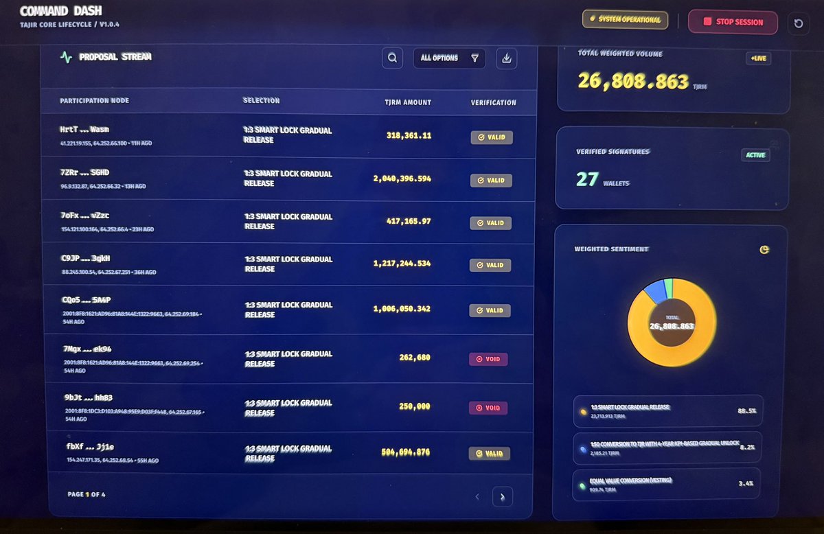 TJRM token tweet media