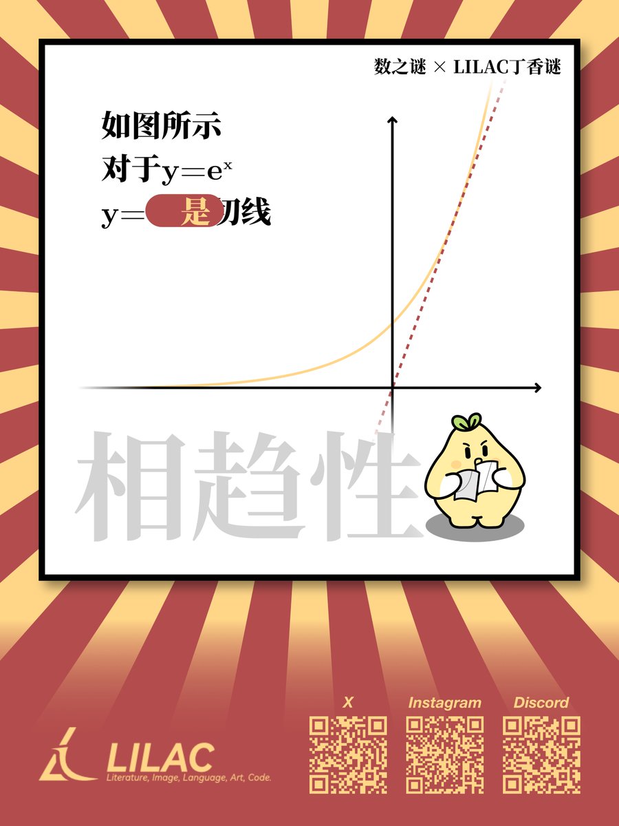 LILAC_Puzzle's tweet photo. “Yay!” Miu and you high-fived , celebrating after solving all the puzzles—
—really?
“Wait! There are more on the other side of the lanterns?!”
And so, you start thinking again… https://t.co/aTZZV4rZRw