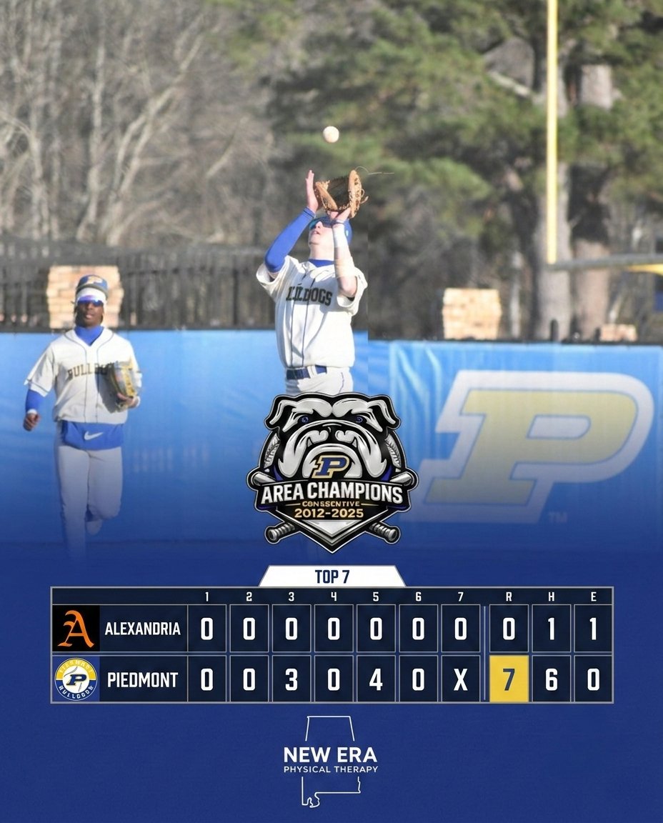 Piedmont Baseball ⚾️ tweet media