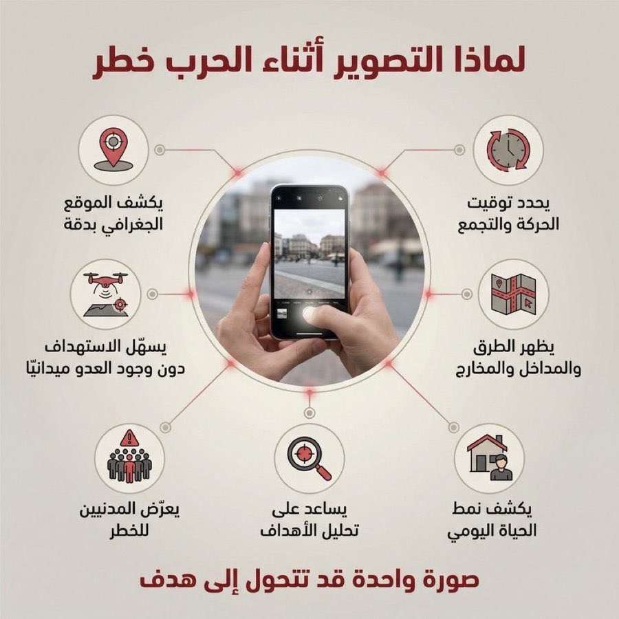 5eriia's tweet photo. لا تصور لا تصور لا تصور

اللهم احفظ ديننا وبلادنا وقادتنا وشعبنا
وأدم علينا سلامتنا وأمننا و جميع بلاد المسلمين 

 #التصوير_يخدم_العدو https://t.co/owae6DEs3k
