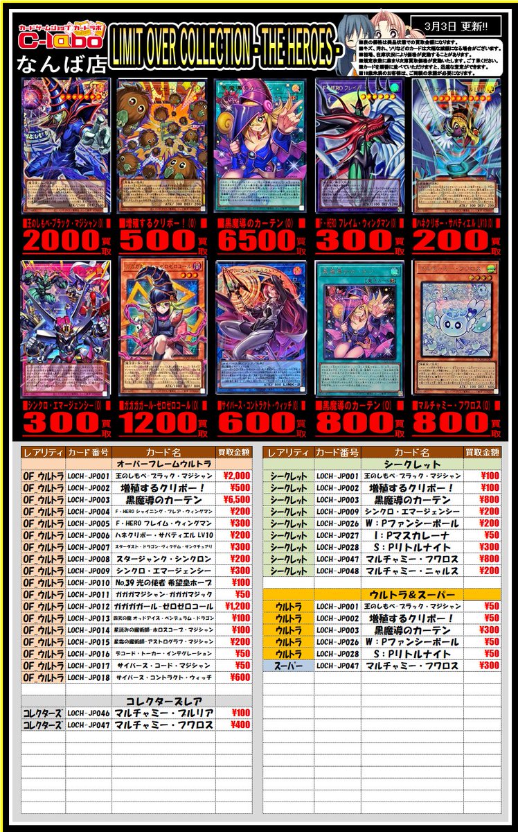 遊戯王OCG 買取情報】 『LIMIT OVER COLLECTION －THE HEROES－』買取