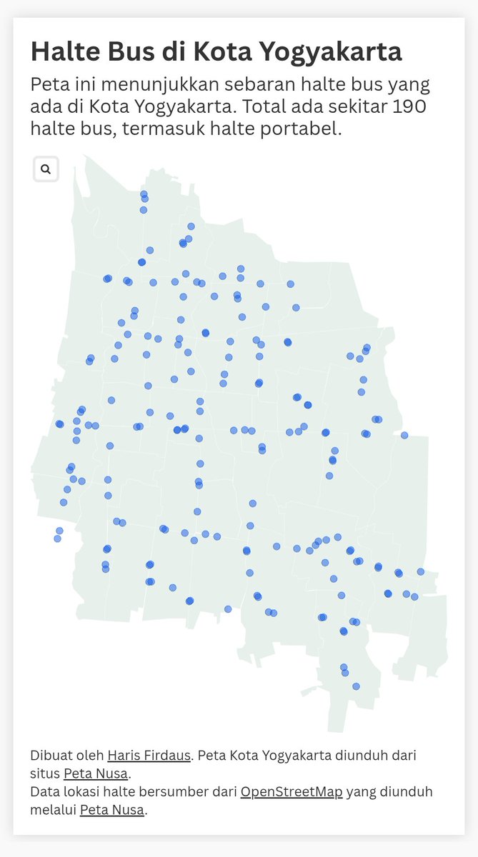 harisfirdaus's tweet photo. Kemarin, saat saya mengenalkan situs Peta Nusa (https://t.co/Tp0l4mccBS) di X, ada yang bertanya apa fungsi peta dengan format GeoJSON. Saya sudah balas secara singkat di postingan terkait, tetapi mungkin perlu penjelasan yang lebih panjang. 

Jadi, GeoJSON adalah format untuk menyimpan data geografis seperti titik, garis, dan area. Salah satu yang bisa disimpan dalam format GeoJSON adalah peta batas wilayah. Nah, peta batas wilayah di situs Peta Nusa menggunakan format GeoJSON ini. 

Lalu, apa fungsi peta dengan format GeoJSON? Salah satunya untuk visualisasi data dalam bentuk peta. Kalau kita ingin membuat peta sebaran sekolah di Jakarta, misalnya, kita bisa pakai peta Jakarta dalam format GeoJSON untuk membuat visualisasi data itu. 

Untuk membuat visualisasi dengan peta GeoJSON, kita bisa menggunakan sejumlah software GIS, seperti QGIS dan ArcGIS. Bisa juga memakai tools visualisasi data berbasis website seperti https://t.co/grktFws32T dan https://t.co/QDyh8P8sak. 

Di dunia jurnalistik, peta dengan format GeoJSON banyak digunakan dalam praktik jurnalisme data. Banyak jurnalis di Indonesia, termasuk saya, menggunakan peta berformat GeoJSON untuk membuat visualisasi data dalam bentuk peta. 

Selain visualisasi data, peta GeoJSON juga bisa dipakai untuk membuat visualisasi peta di website atau aplikasi. Bahkan, data batas wilayah di situs Peta Nusa juga diambil dari proyek bernama Laravel Nusa (cek https://t.co/s2b04nDLzg) yang tujuan utamanya untuk memudahkan pengembangan aplikasi/website yang membutuhkan data geografis wilayah Indonesia.

Di bawah ini adalah peta sebaran halte bus di Yogyakarta yang saya buat di Flourish. Saya pakai peta GeoJSON dari Peta Nusa untuk bikin visualisasi ini. Data lokasi halte bersumber dari OpenStreetMap yang juga saya unduh via Peta Nusa. 

Versi interaktif dari peta ini bisa dicek di https://t.co/A47X6pfdeE
