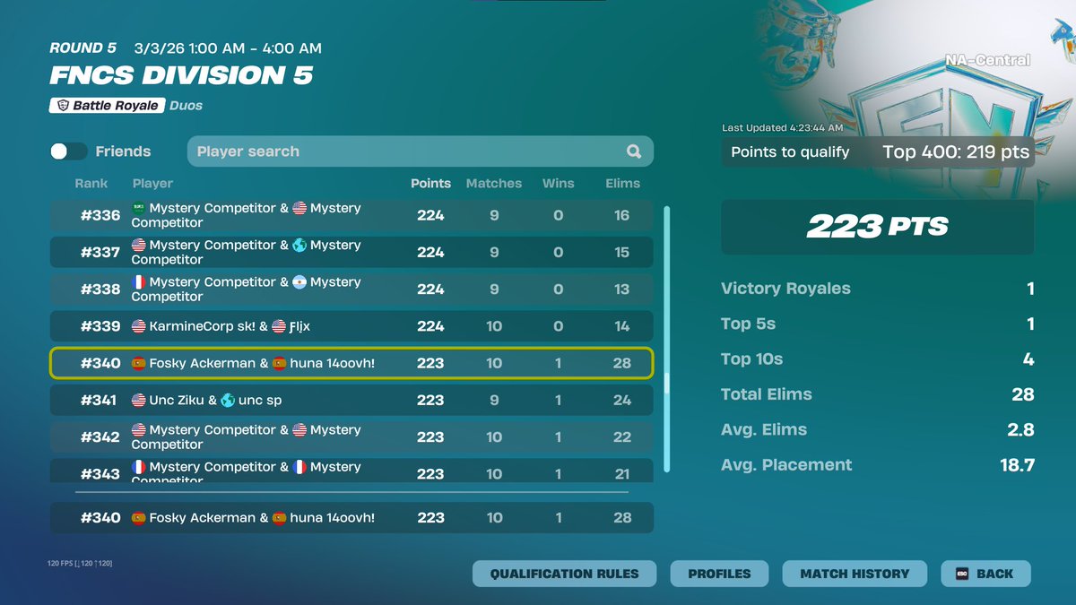 Qual div 4 nac (no se como) trolleados la mitad de games
<a href="/Huna_eSport/">Huna eSport</a> <a href="/19foskyy/">Foskyy!</a>