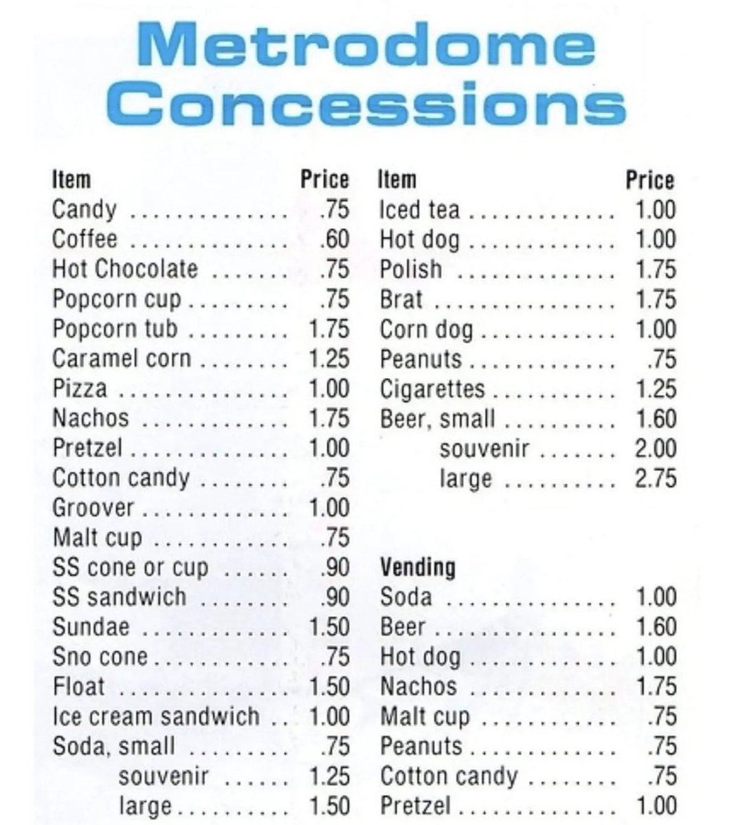 MNTwinsZealot's tweet photo. Metrodome concession prices in 1983. https://t.co/LptJJC1cks