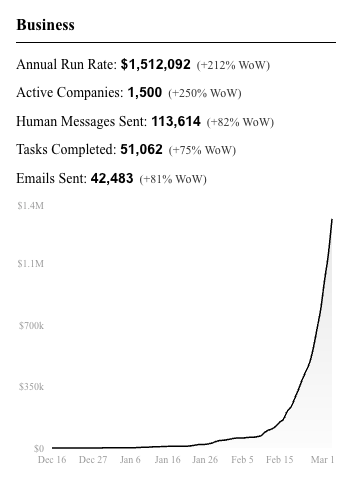 Ben Cera tweet media