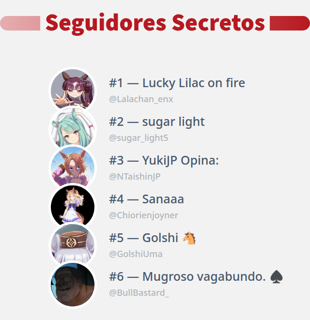 ¡Acabo de descubrir quién visitó mi perfil de Twitter!

⠀➡️ infinitetweet.me/secret-stalker…