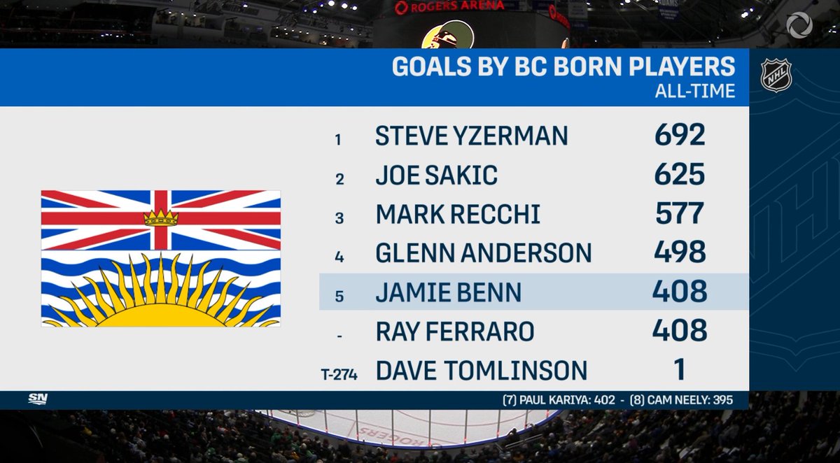 PlayNow Sports tweet media