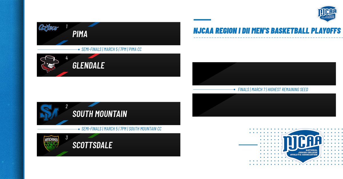 ACCAC Sports tweet media