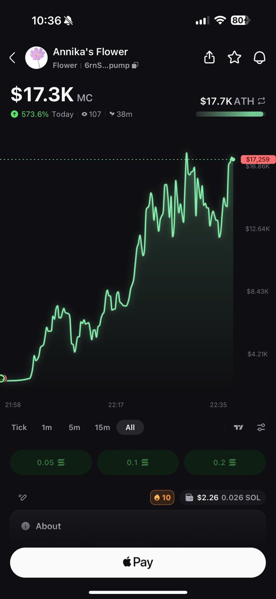 Moon Runner tweet media