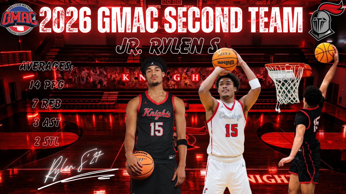 Crossings Christian Mens Basketball tweet media