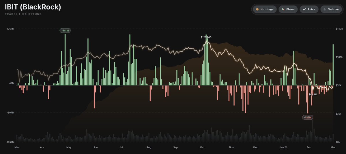 Trader T tweet media