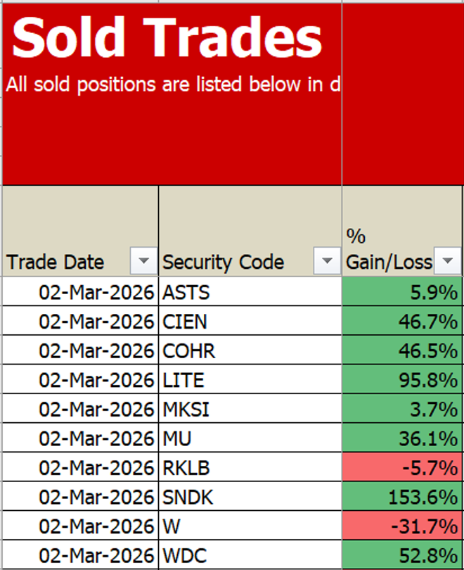 LeTour Trader tweet media