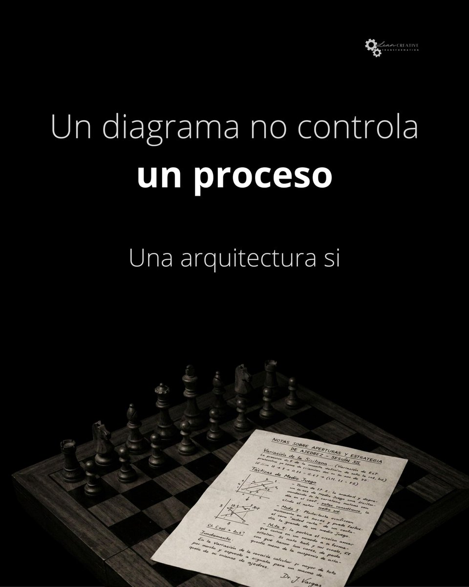 creative_lean's tweet photo. Mientras el modelo vive en un repositorio, la operación vive en la realidad.

Y si no existe un gobierno estructural que conecte proceso, datos y decisión, solo tienes un mapa… no un sistema.

Si esto resuena contigo, conversemos.

https://t.co/JMHPMJ4UzN https://t.co/7DaPqUSk3O