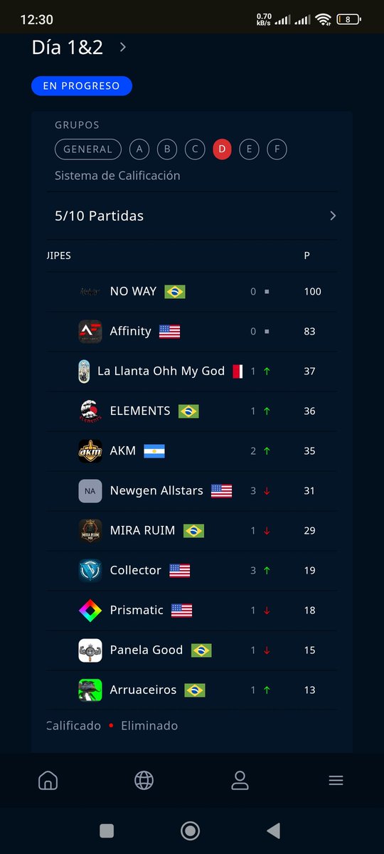 KeviinzinhO tweet media