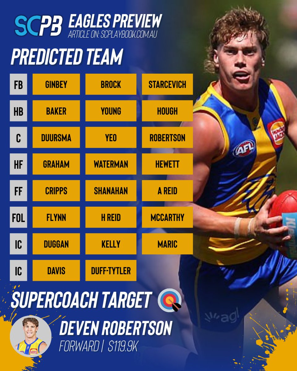 Which Eagles are you considering for your SuperCoach side? 🤔

<a href="/DylanBolch/">Dylan Bolch</a> takes a look at West Coast's Supercoach relevance in 2026 👉 tinyurl.com/f634sv6p