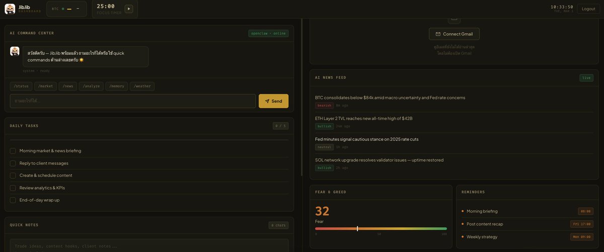 มาแชร์ไอเดียการสร้าง Dashboard ให้ Ai ช่วยจัดการชีวิตแหละ ฮ่าาา ( Prompt อยู่ท้ายโพสฮับลองปรับใช้ได้ฮับ )

ปกติต้องสั่งงาน ai agent ในแชท หรือบางทีอัพเดตงานแล้วแชทไหล หรือบางทีต้องข้ามแพลตฟอรมไปจดโน้ตที่อื่นอีก หรืออยากดูราคา BTC หรือ ตลาดหุ้น ก็ต้องนั่งถามหรือไปเปิดเวปอื่นอีก