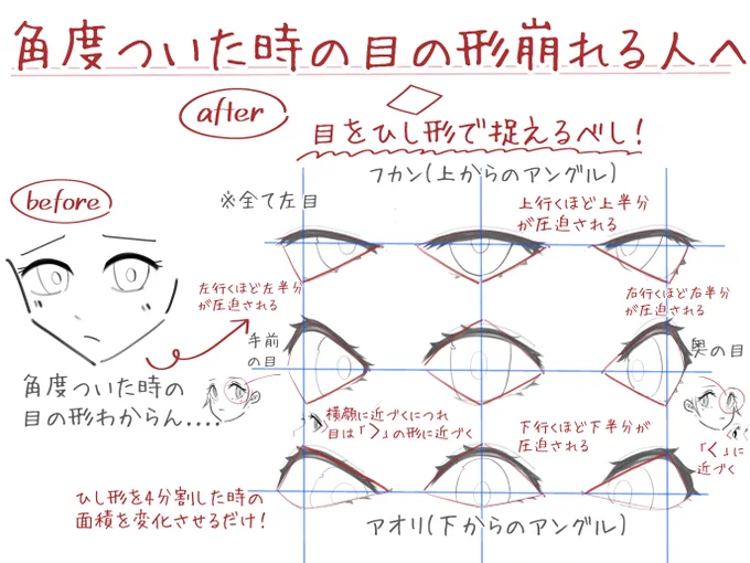 角度ついた時の目の形崩れる人へ 
