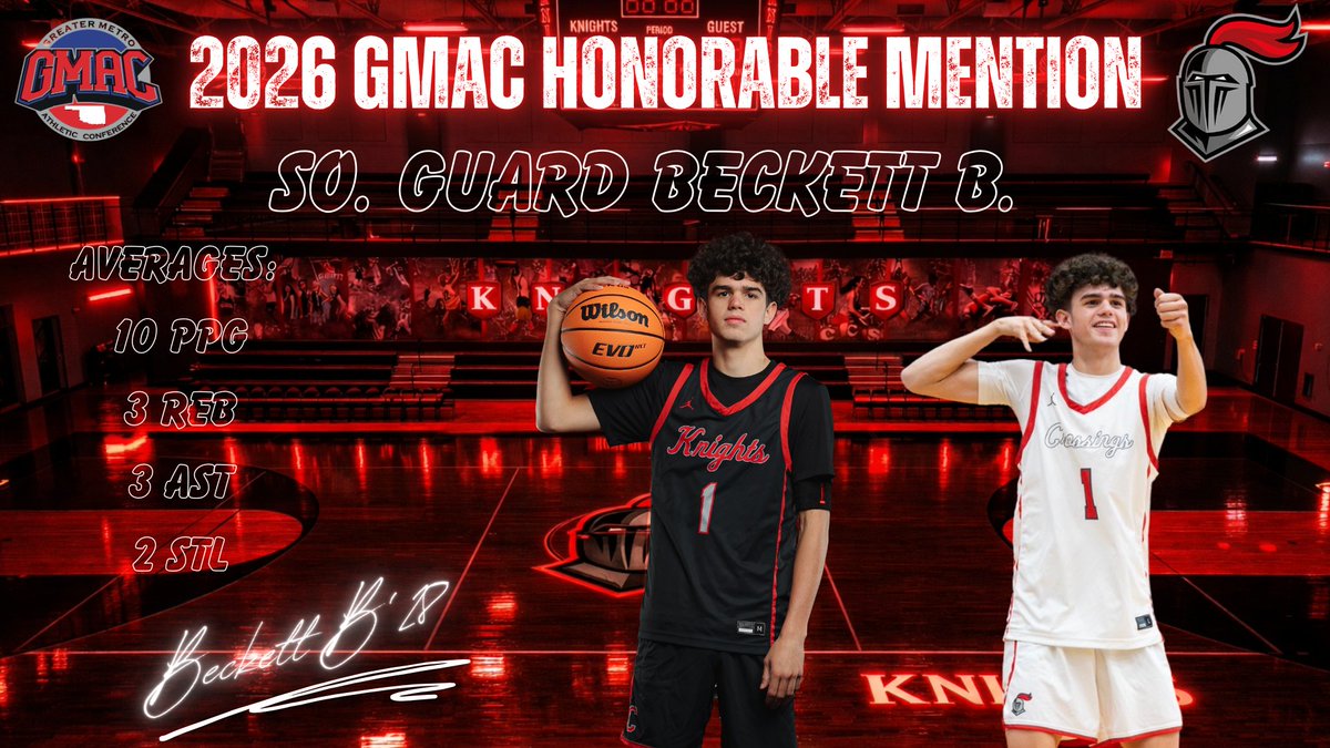 Crossings Christian Mens Basketball tweet media